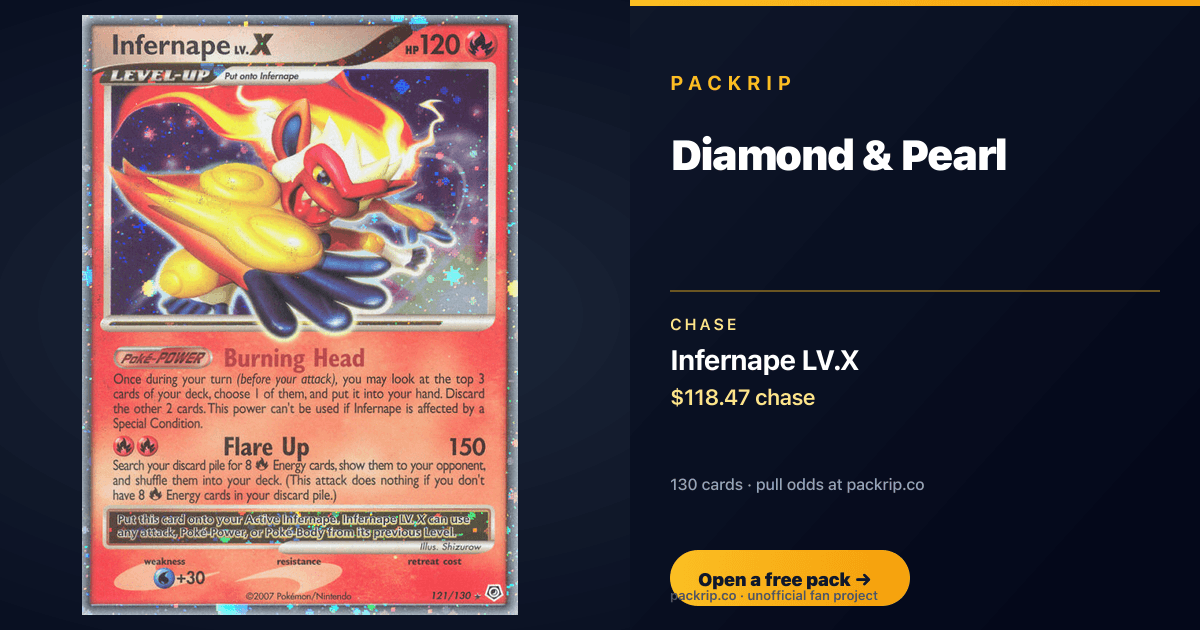 Open Diamond & Pearl Packs — Pull Odds | PackRip